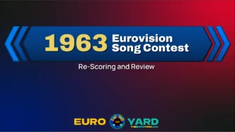 Eurovision Song Contest 1963 Scores Graphic