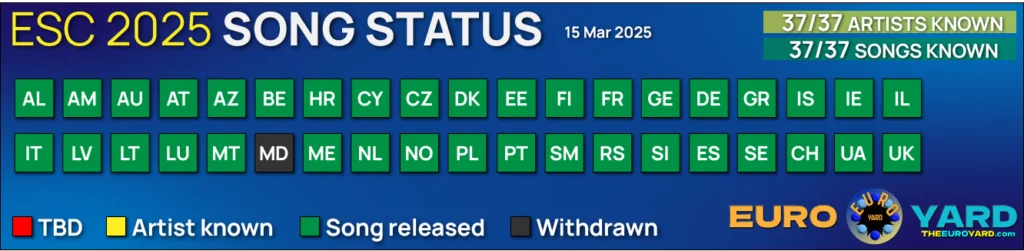 Eurovision 2025 Song Entry Tracker - 37 of 37 artists - 37 of 37 songs