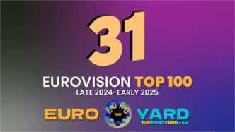 NEW Eurovision Top 100 All-Time - Number 31 - Rhythm inside