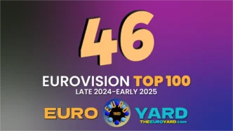 NEW Eurovision Top 100 All-Time - Number 46 - Aprite le finestre