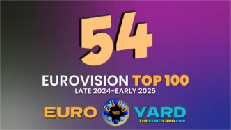 NEW Eurovision Top 100 All-Time - Number 54 - Vuelve conmigo