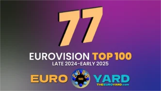 NEW Eurovision Top 100 All-Time - Number 77 - Hablemos del amor