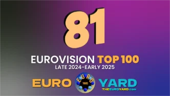 NEW Eurovision Top 100 All-Time - Number 81 - Invincible