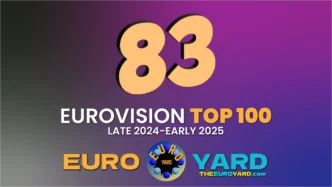 NEW Eurovision Top 100 All-Time - Number 83 - Molitva