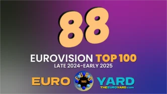 NEW Eurovision Top 100 All-Time - Number 88 - Why Me