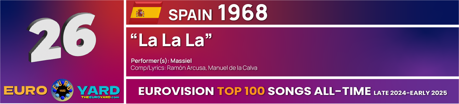 NEW Eurovision Top 100 - Song Info 26 - La la la - Spain 1968 winner