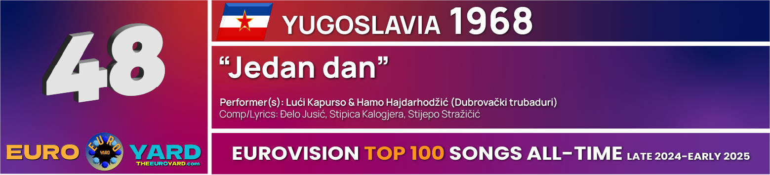 NEW Eurovision Top 100 - Song Info 48 - Jedan dan - Yugoslavia 1968
