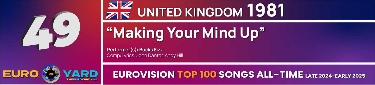 NEW Eurovision Top 100 - Song Info 49 - Making your mind up - UK 1981 winner