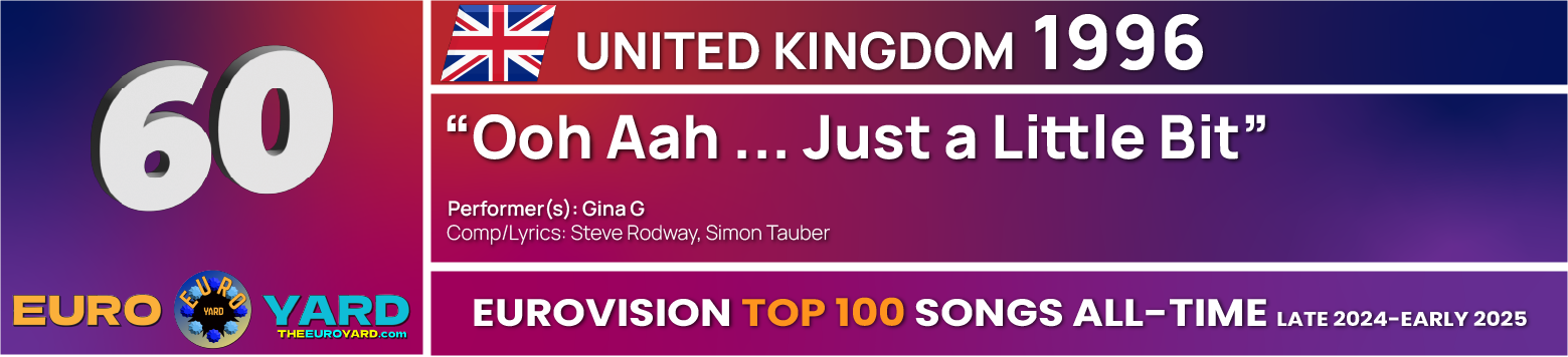 NEW Eurovision Top 100 - Song Info 60 - Ooh aah just a little bit - UK 1996