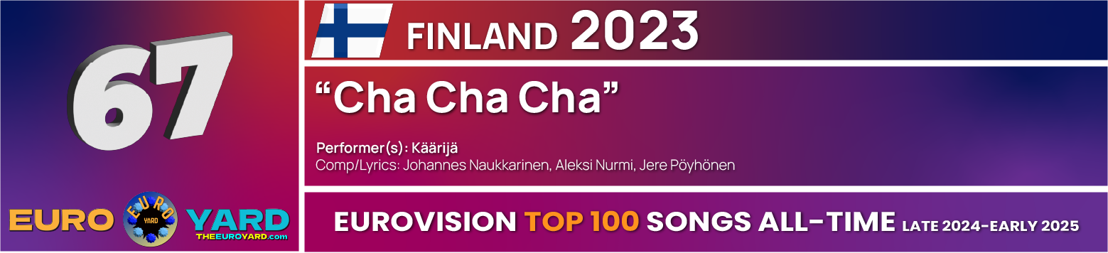 NEW Eurovision Top 100 - Song Info 67 - Cha Cha Cha - Finland 2023