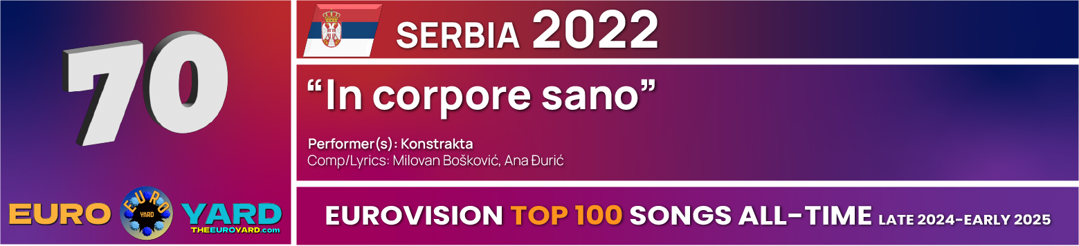 NEW Eurovision Top 100 - Song Info 70 - In corpore sano - Serbia 2022
