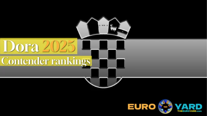 Dora 2025 rankings - Croatian flag art in background