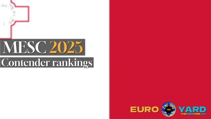 2025 Malta Eurovision Song Contest contender rankings - Maltese flag graphic