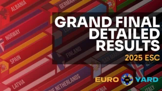 2025 Eurovision Final Detailed Results - flag images and country colors from various ESC participants