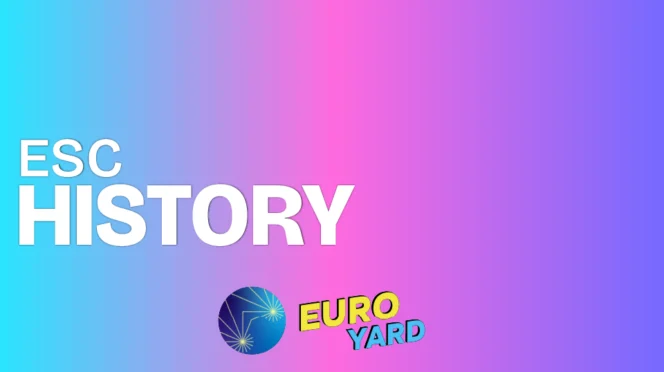 ESC History by the Euro Yard - a blue and pink gradient background with the Euro Yard starburst logo, with Euro in yellow and Yard in blue