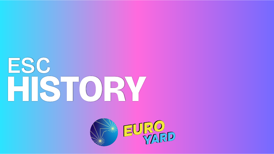 ESC History by the Euro Yard - a blue and pink gradient background with the Euro Yard starburst logo, with Euro in yellow and Yard in blue