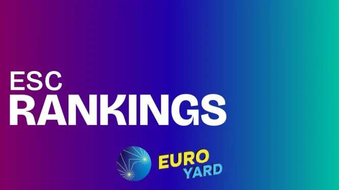 ESC rankings by the Euro Yard - a purple, blue, and teal gradient background with the Euro Yard starburst logo, with Euro in yellow and Yard in blue