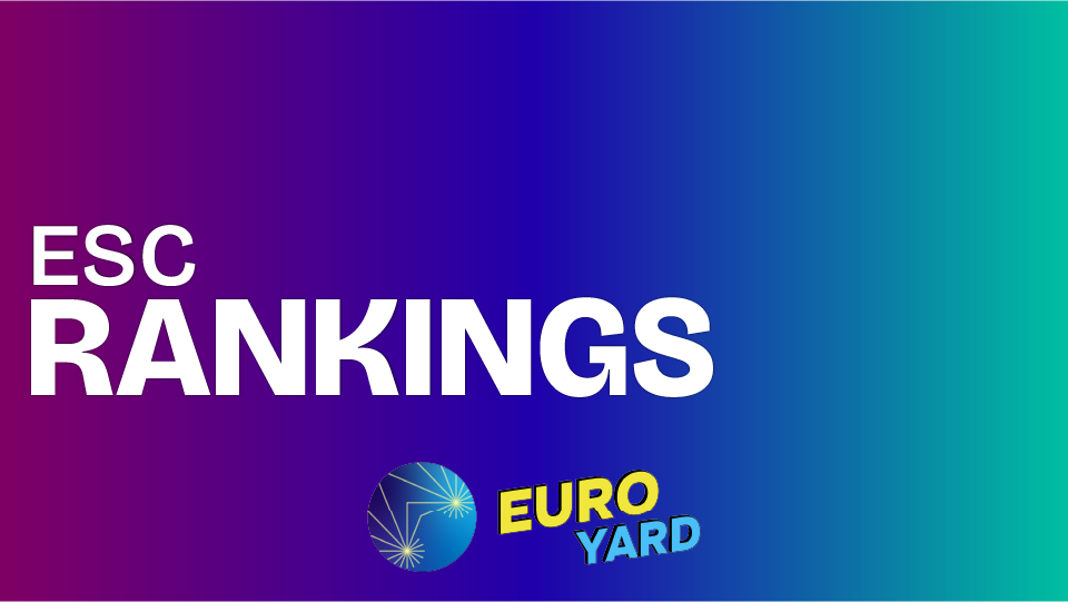 ESC rankings by the Euro Yard - a purple, blue, and teal gradient background with the Euro Yard starburst logo, with Euro in yellow and Yard in blue
